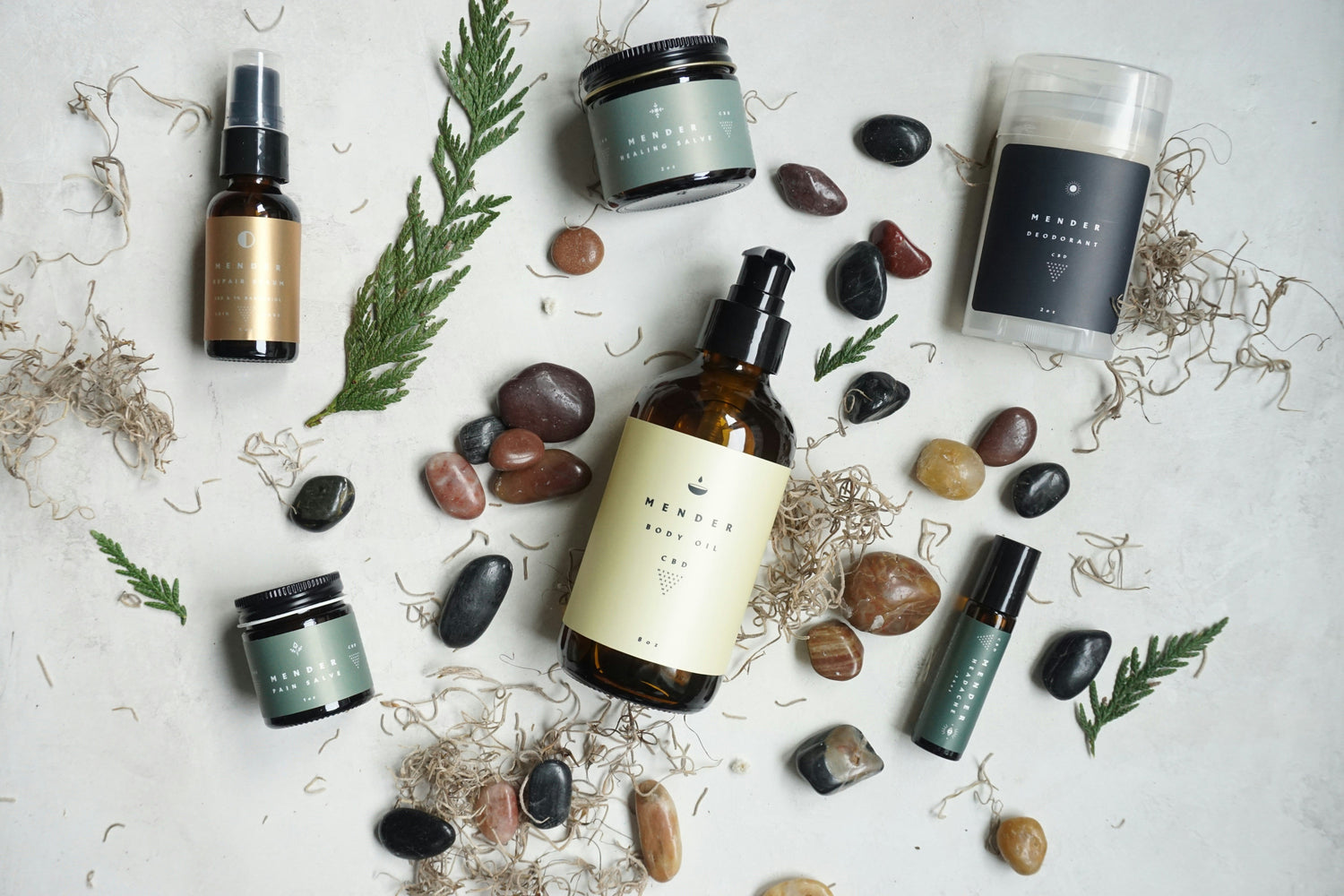 Beauty & Skincare