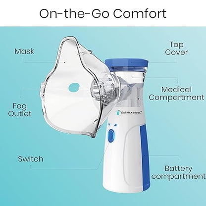 Yamira™ Compact Mesh Nebulizer