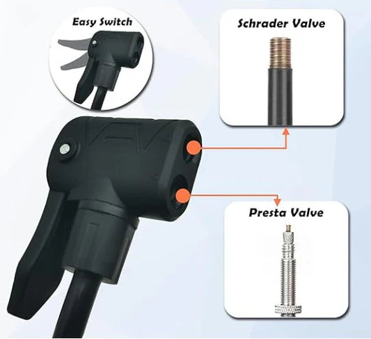 PumpMax™ Foot Pump